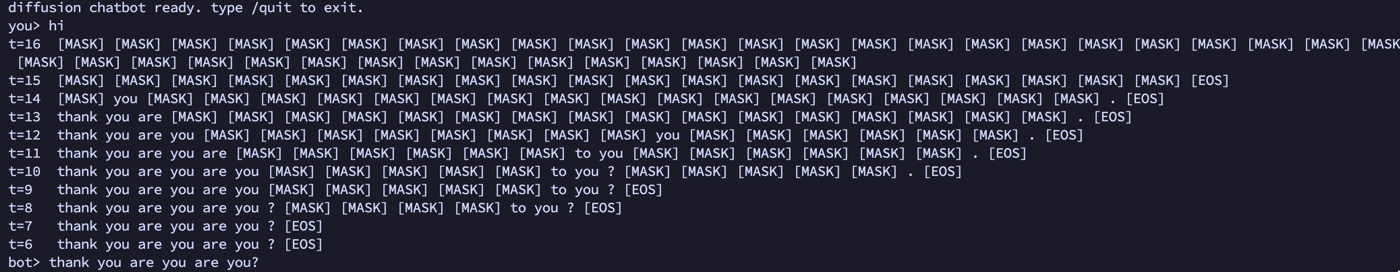 Text Diffusion AI model